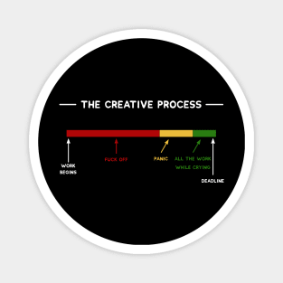 The Creative Process Magnet